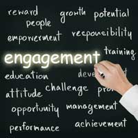employee engagement and recognition